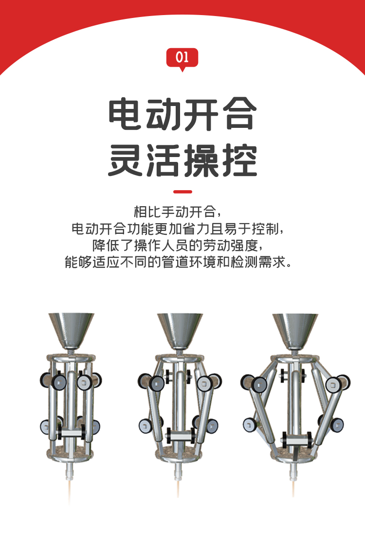 GTDN系列蜘蛛俠爬行機(jī)器人詳情頁_04.jpg